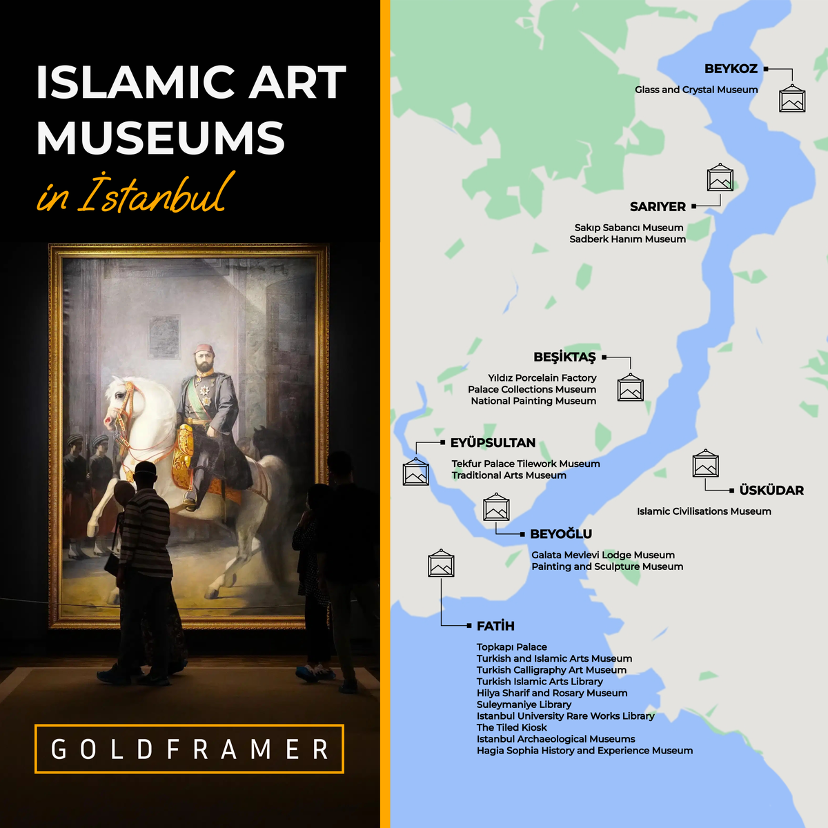 Islamic Art Museums and Collections in Istanbul